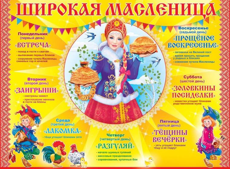 Масленичная неделя.